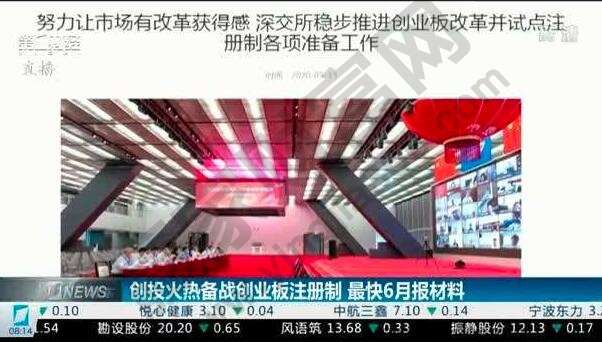 发行注册制创业板