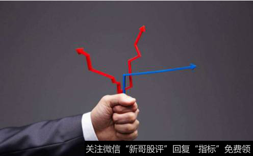 小盘股和大盘股有什么区别?买小盘股还是大盘股好?