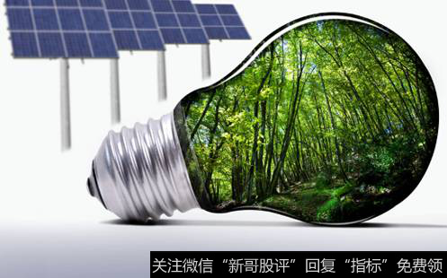 节能环保发展前景