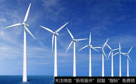 风能发展前景