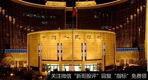 存款准备金率影响金融市场