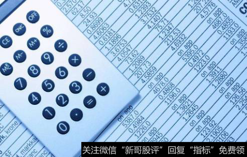 什么是产能利用率?如何用财务分析产能利用率?