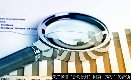 什么是产能利用率?如何用财务分析产能利用率?