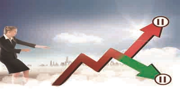 股票盈亏百分比怎么算.jpg 股票盈亏百分比怎么算.jpg