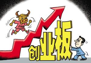 创业板股票交易规则