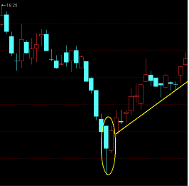 曙光初现 曙光初现