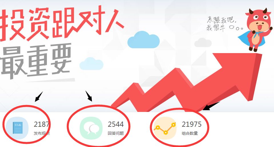 股票跟投是什么意思？