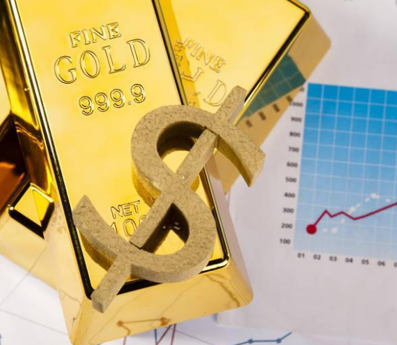 股票投资收益 股票投资收益