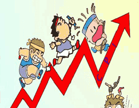 期权股票风险 期权股票风险