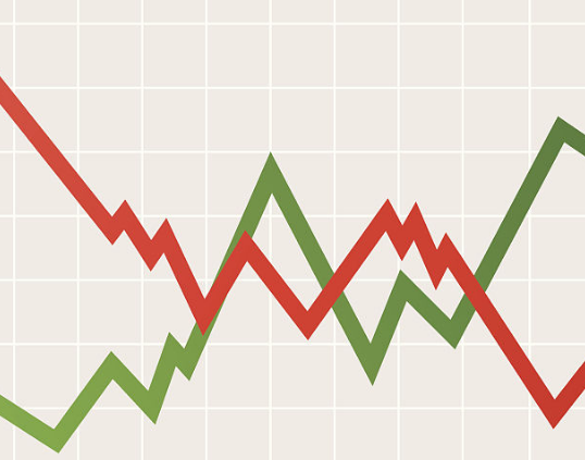 基金风险c4 基金风险c4