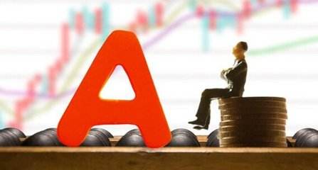 A股历史最低点是多少